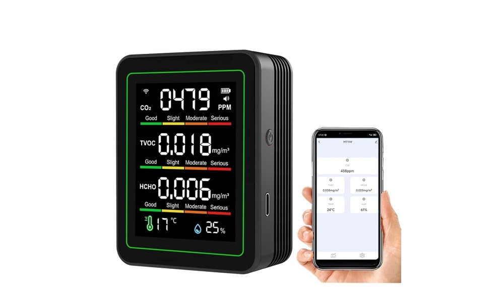 Análisis del Monitor de Calidad del Aire RISOON 5 en 1 WiFi