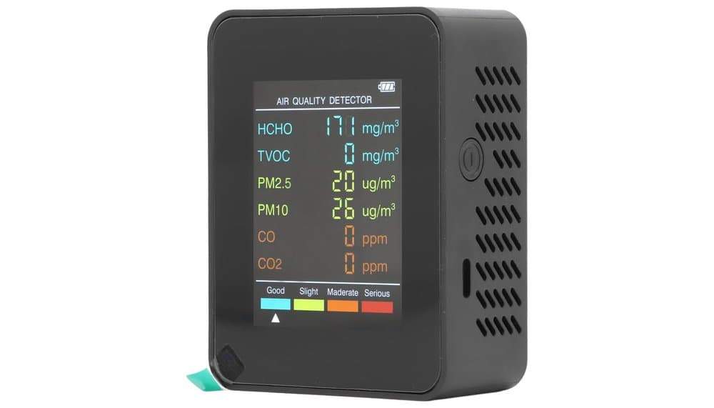 FTVOGUE CO2 Inomhuslufttestare – Test & Recension